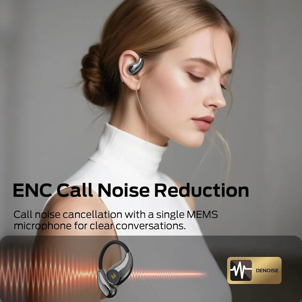 Monster Open Ear AC510 Bluetooth 6.0 Wireless Earbuds